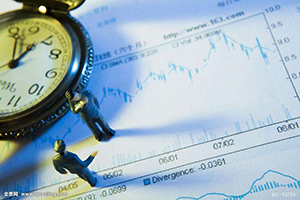 杜康：黄金调整见底，今日保持看多！